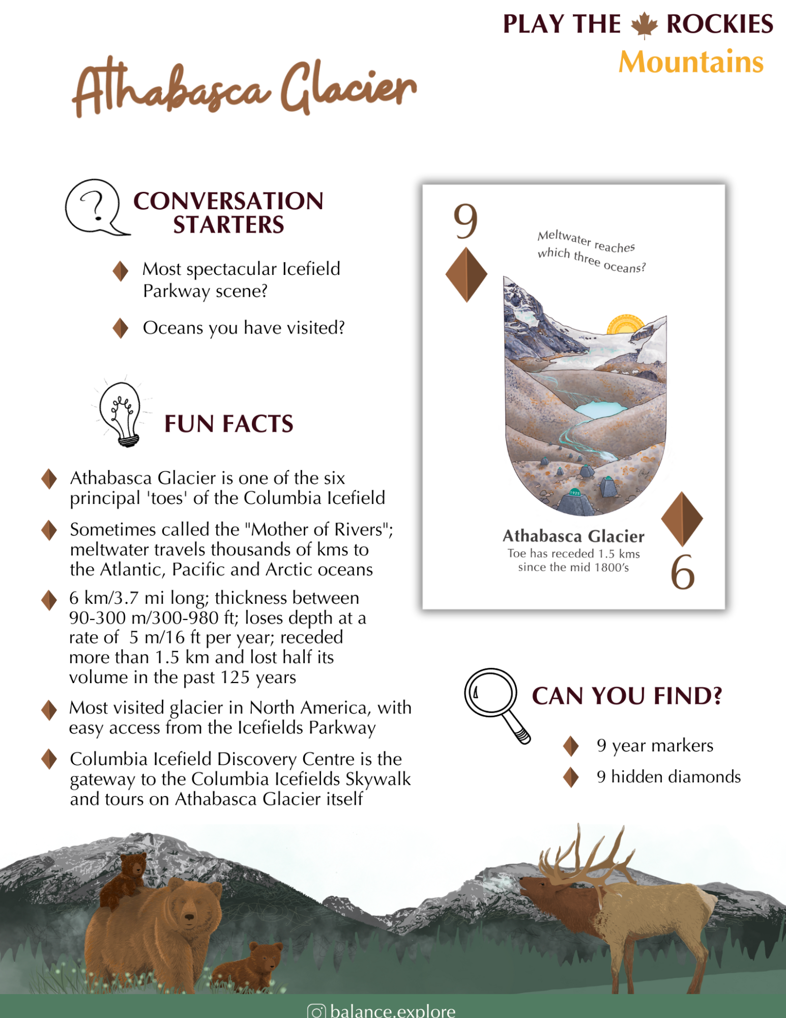 9 Athabasca Glacier - Mountains - Information Sheet