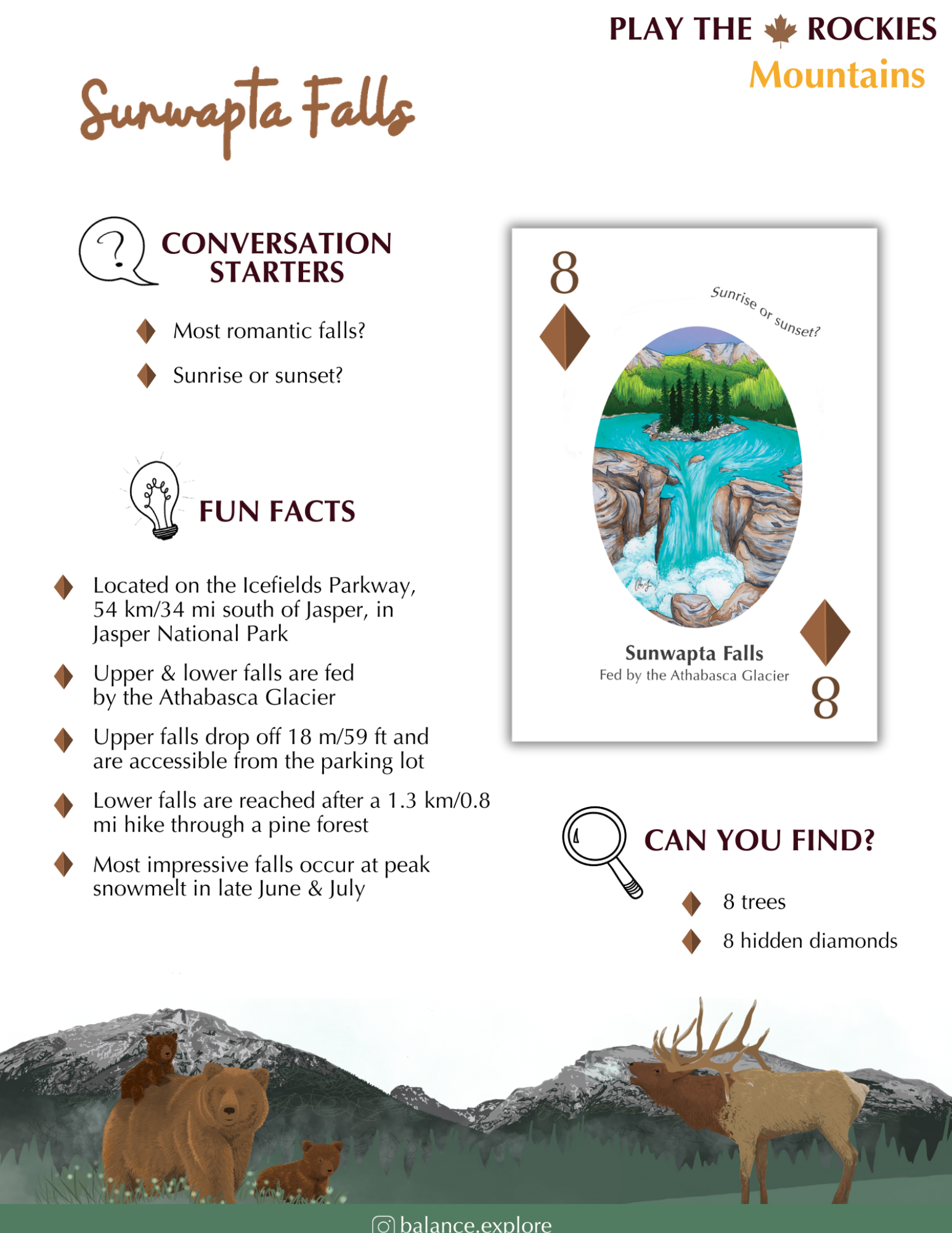 8 Sunwapta Falls - Mountains - Information Sheet