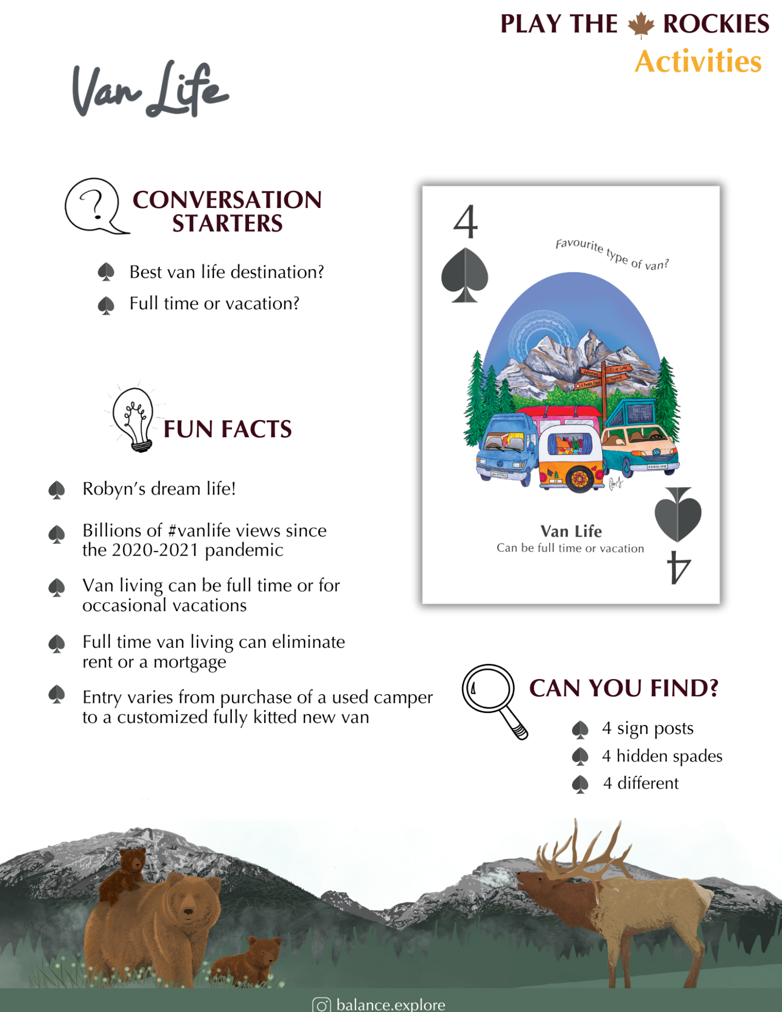 4 Van Life - Activities - Information Sheet