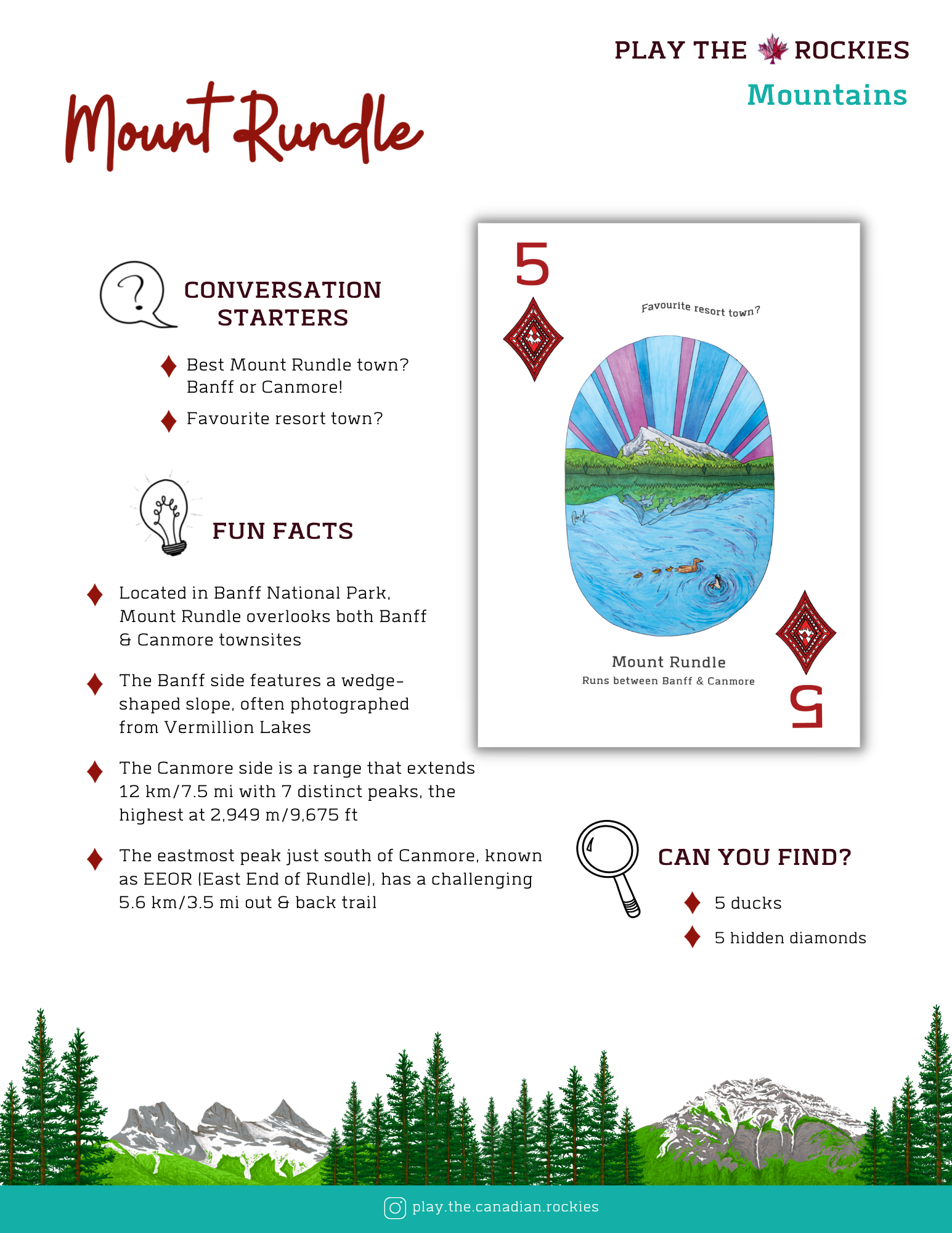 E-book of all: 54 Information Sheets • Mountains • Wildlife • Activities • Wildflowers