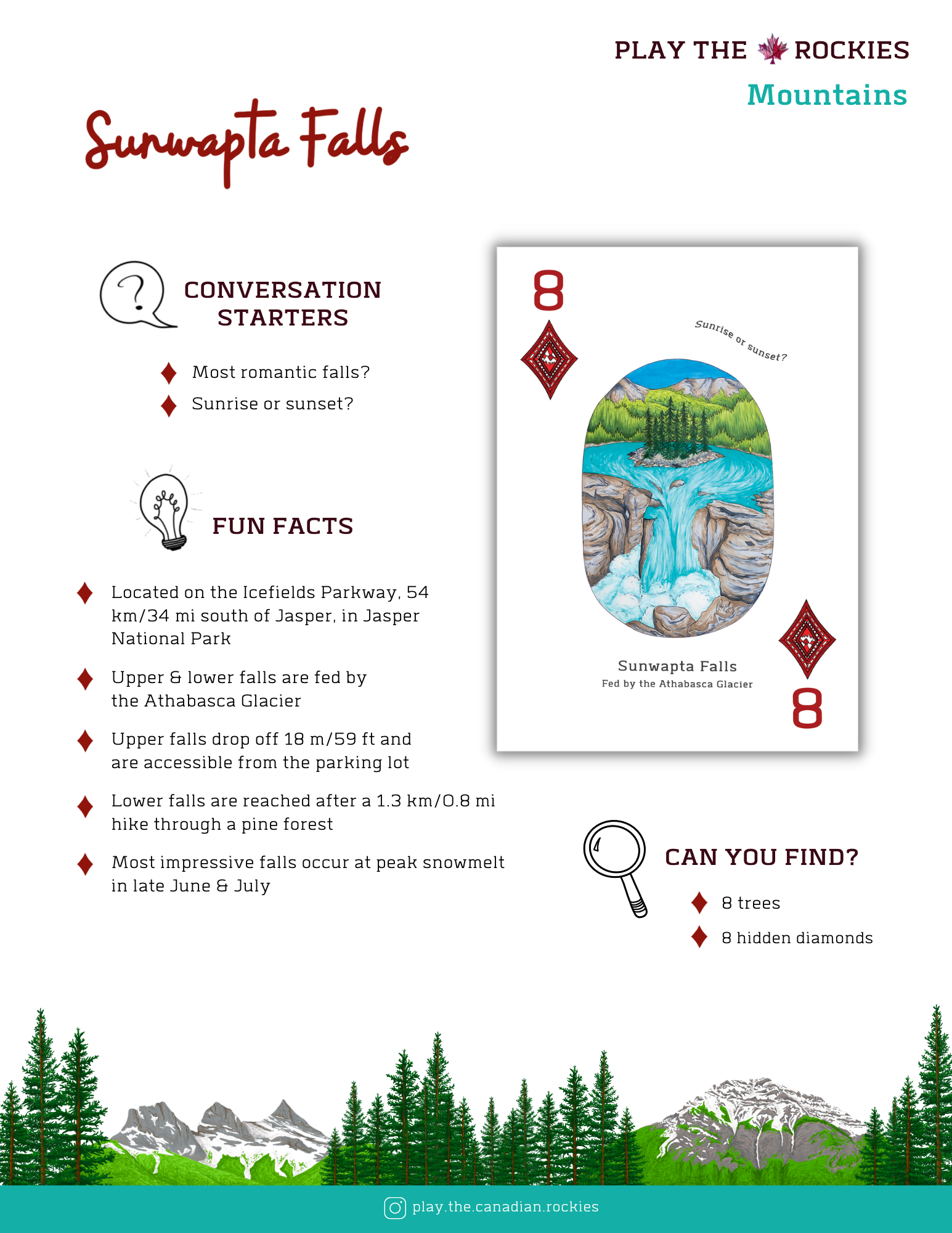 E-book of all: 54 Information Sheets • Mountains • Wildlife • Activities • Wildflowers