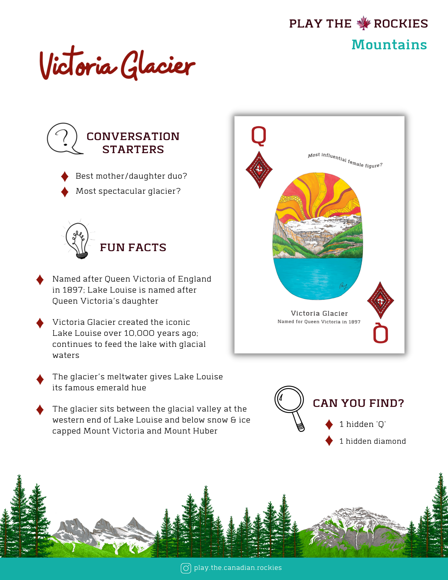 E-book of all: 54 Information Sheets • Mountains • Wildlife • Activities • Wildflowers