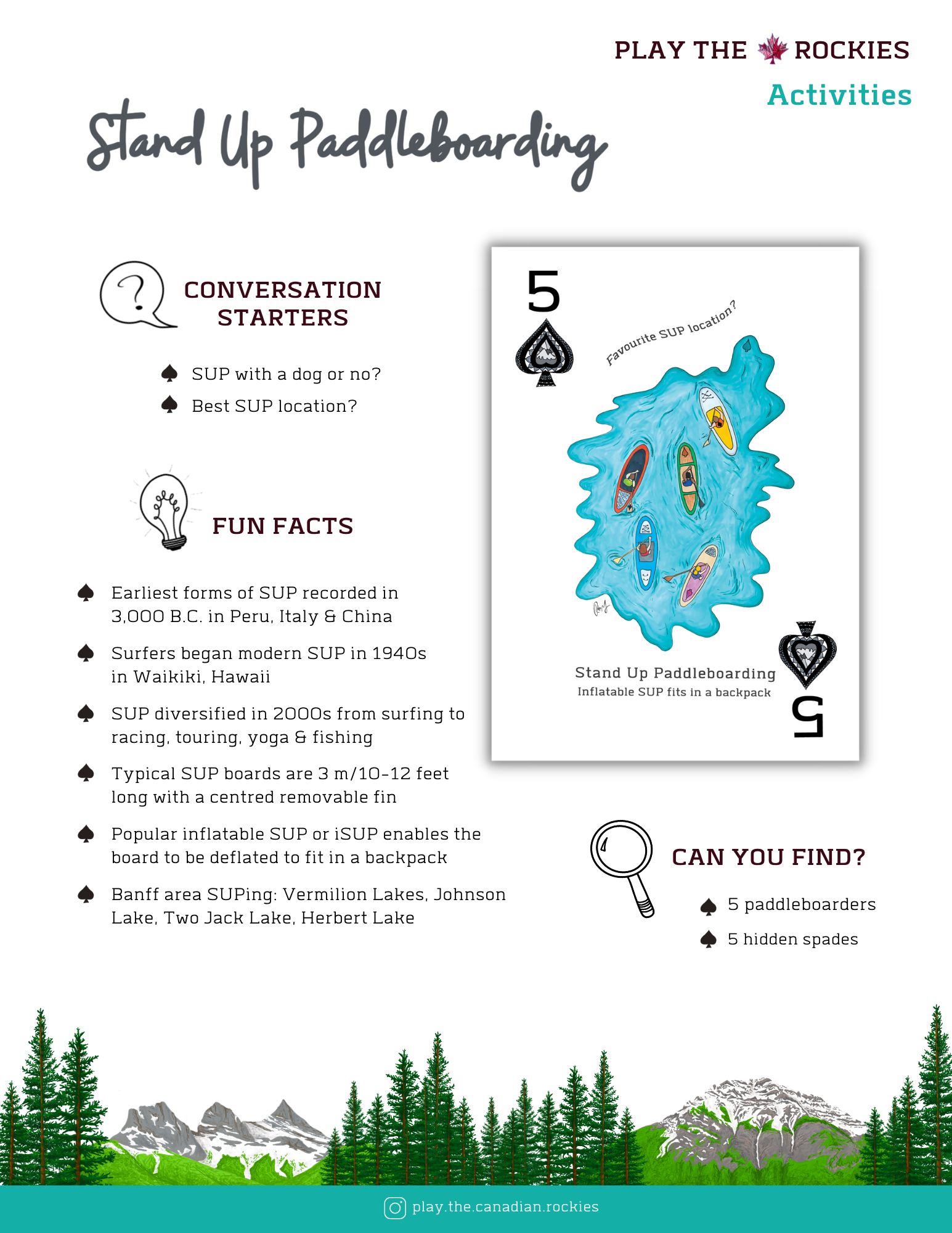 E-book of all: 54 Information Sheets • Mountains • Wildlife • Activities • Wildflowers