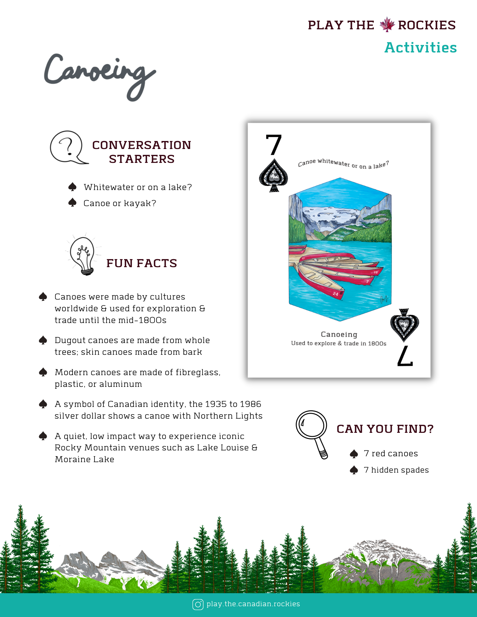 E-book of all: 54 Information Sheets • Mountains • Wildlife • Activities • Wildflowers