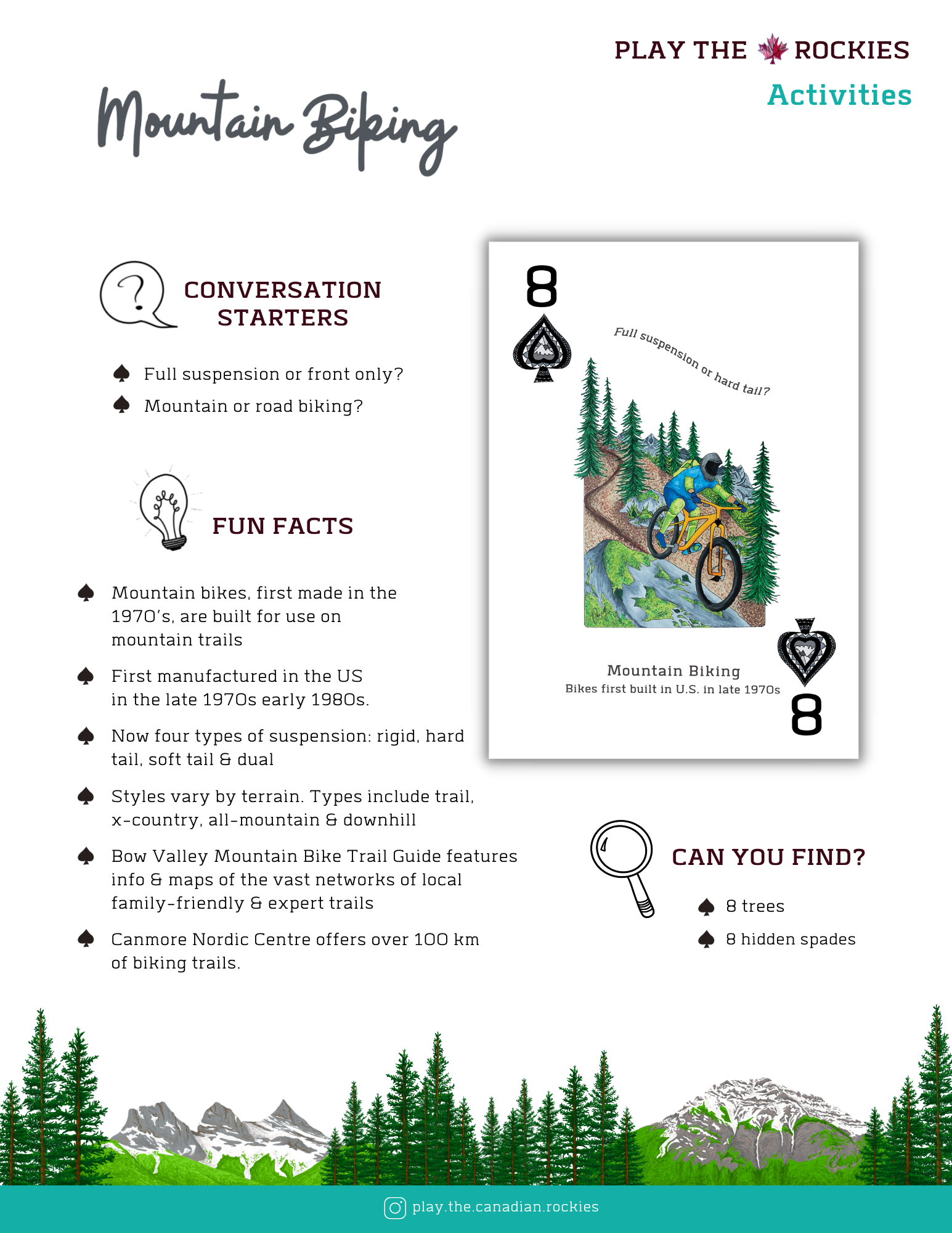 E-book of all: 54 Information Sheets • Mountains • Wildlife • Activities • Wildflowers