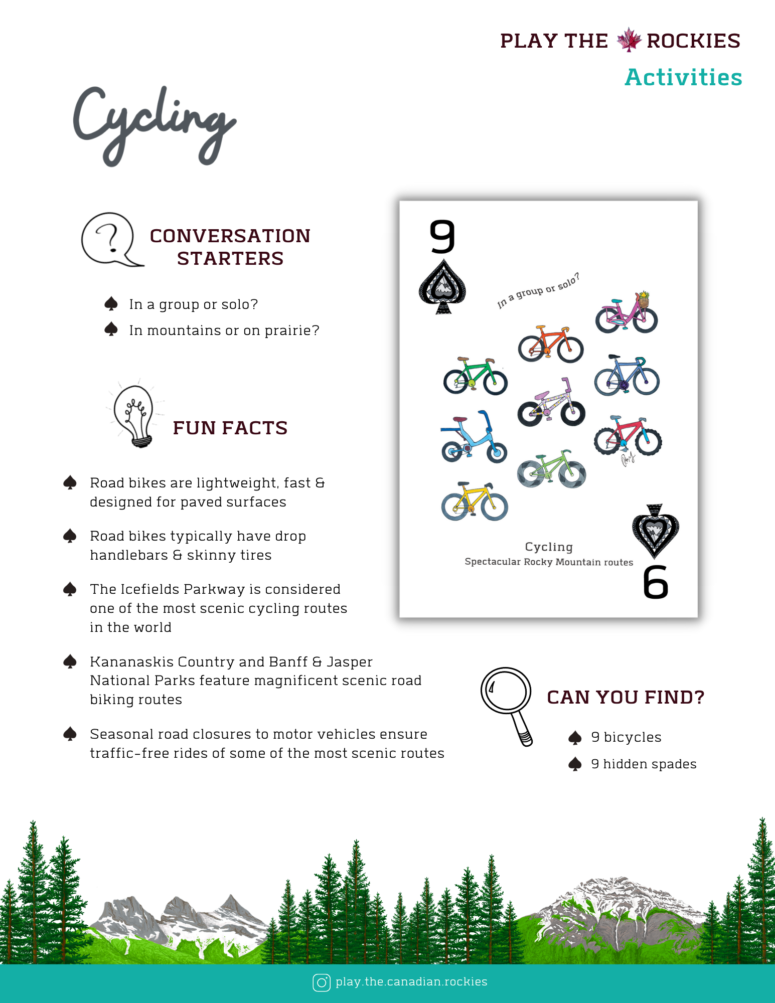 E-book of all: 54 Information Sheets • Mountains • Wildlife • Activities • Wildflowers