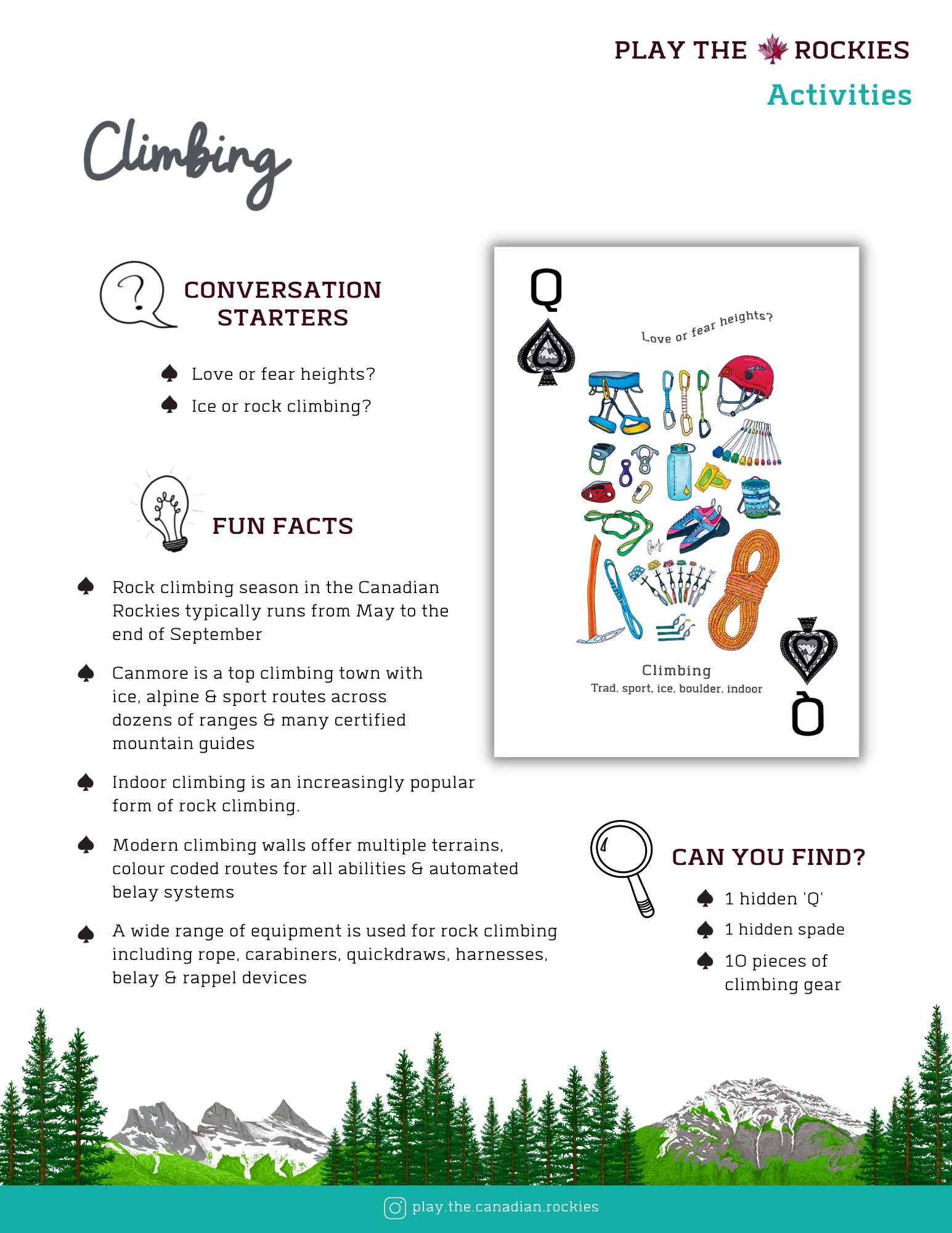 E-book of all: 54 Information Sheets • Mountains • Wildlife • Activities • Wildflowers