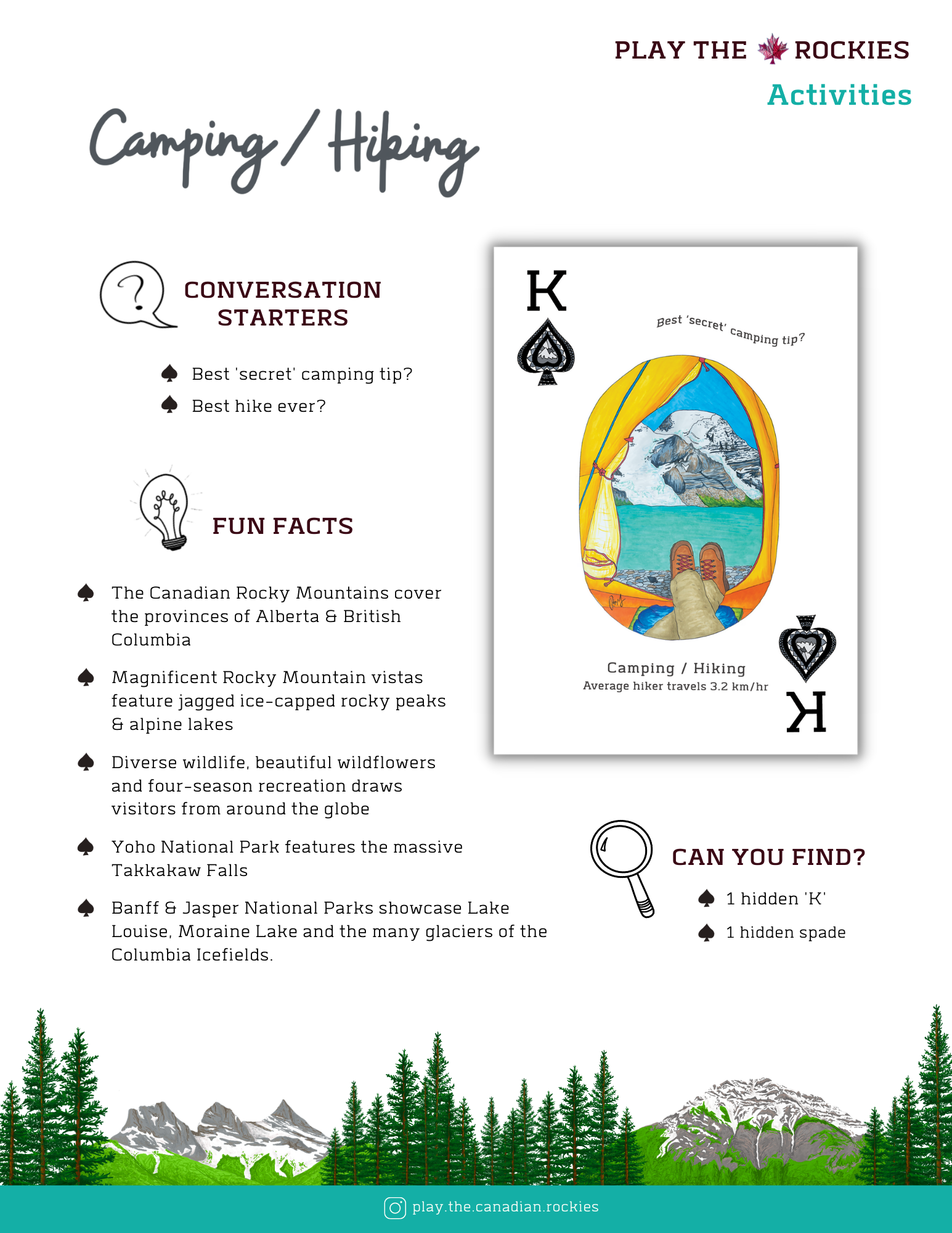 E-book of all: 54 Information Sheets • Mountains • Wildlife • Activities • Wildflowers
