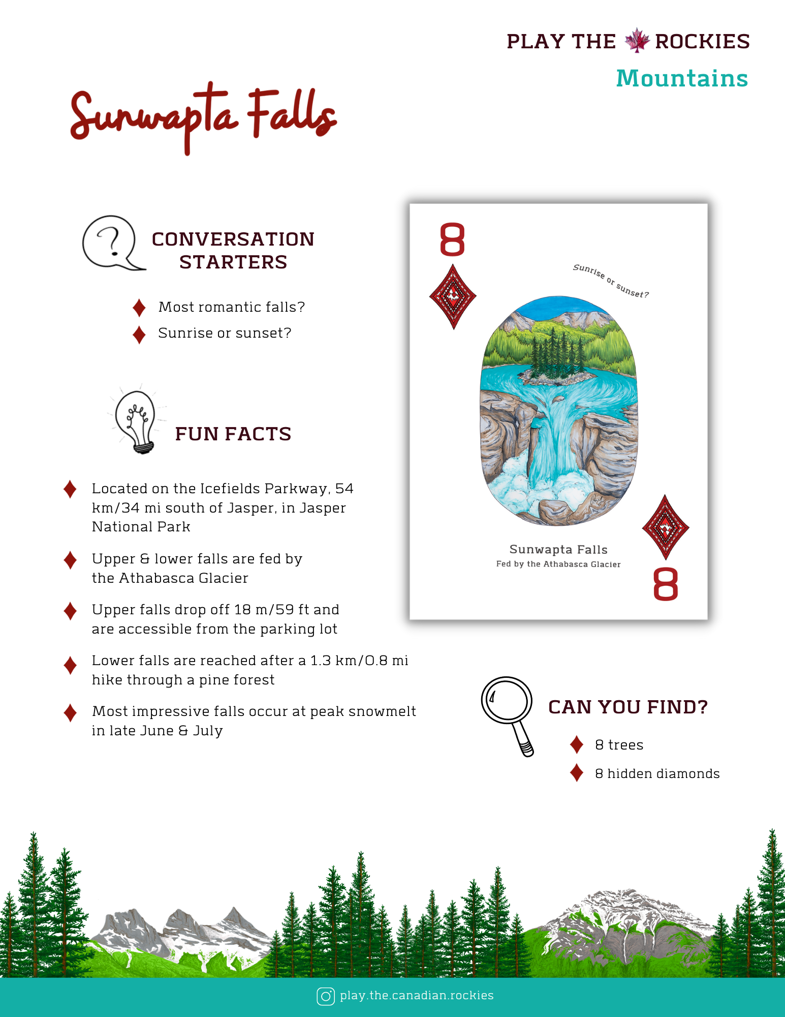 8 Sunwapta Falls - Mountains - Information Sheet