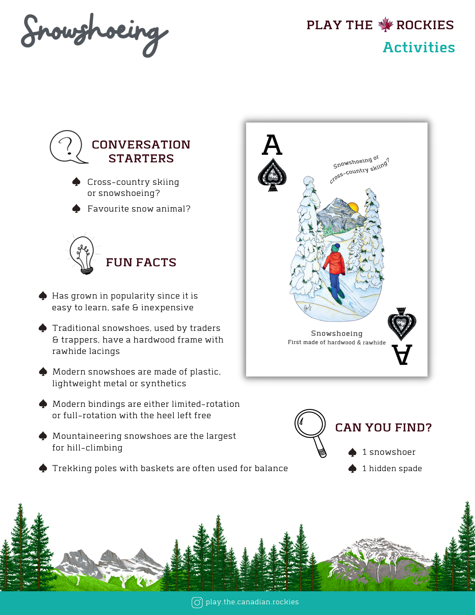 1 Ace - Snowshoeing - Activities - Information Sheet