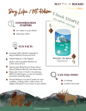 E-book of all: 54 Information Sheets • Mountains • Wildlife • Activities • Wildflowers