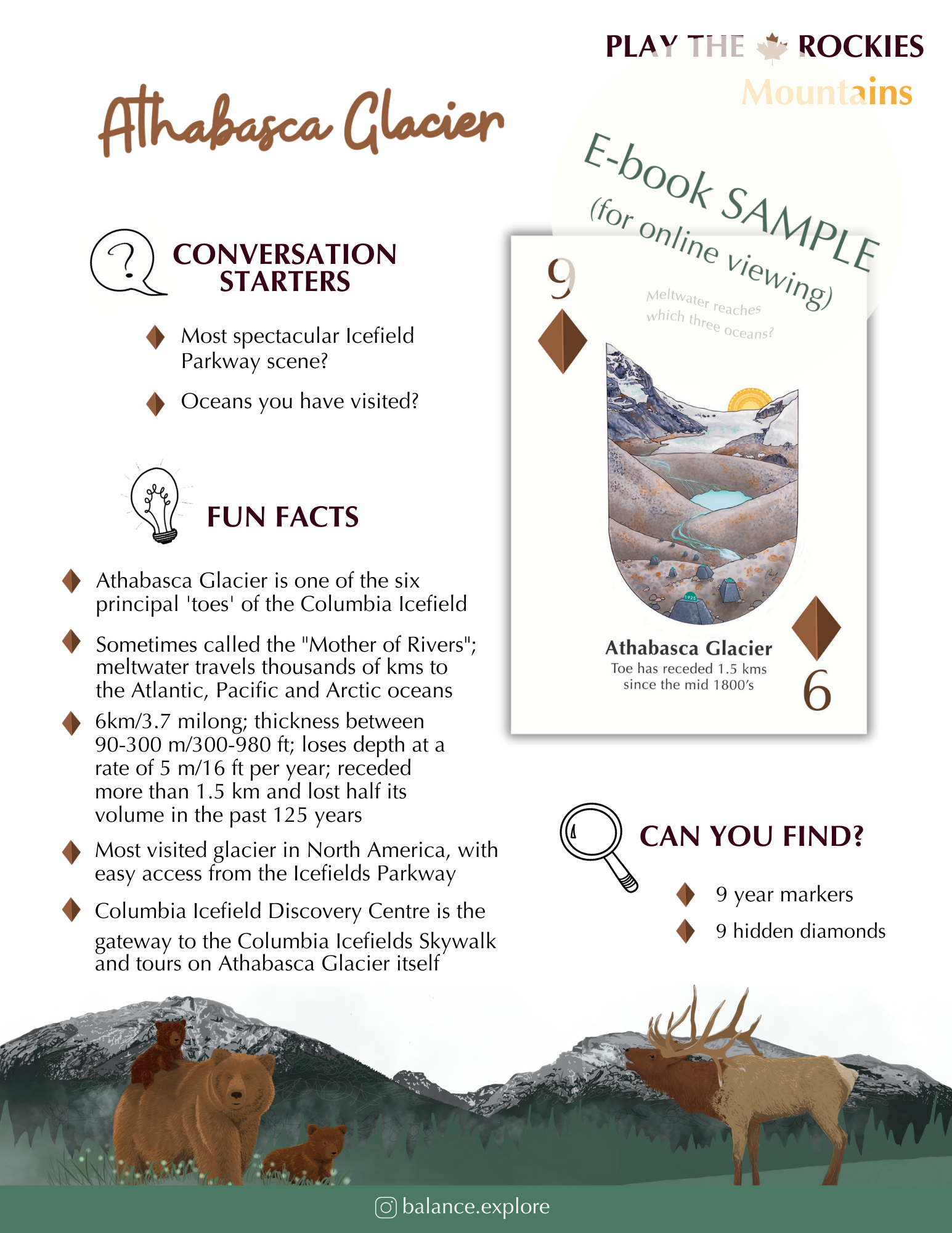 E-book of all: 54 Information Sheets • Mountains • Wildlife • Activities • Wildflowers