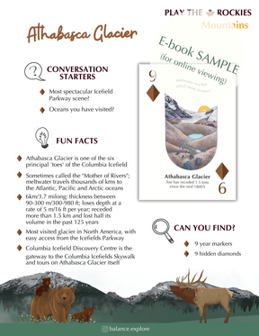 E-book of all: 54 Information Sheets • Mountains • Wildlife • Activities • Wildflowers