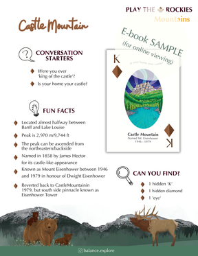E-book of all: 54 Information Sheets • Mountains • Wildlife • Activities • Wildflowers