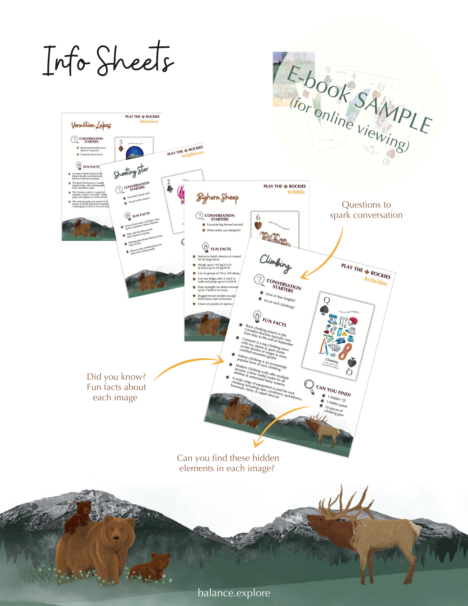 E-book of all: 54 Information Sheets • Mountains • Wildlife • Activities • Wildflowers