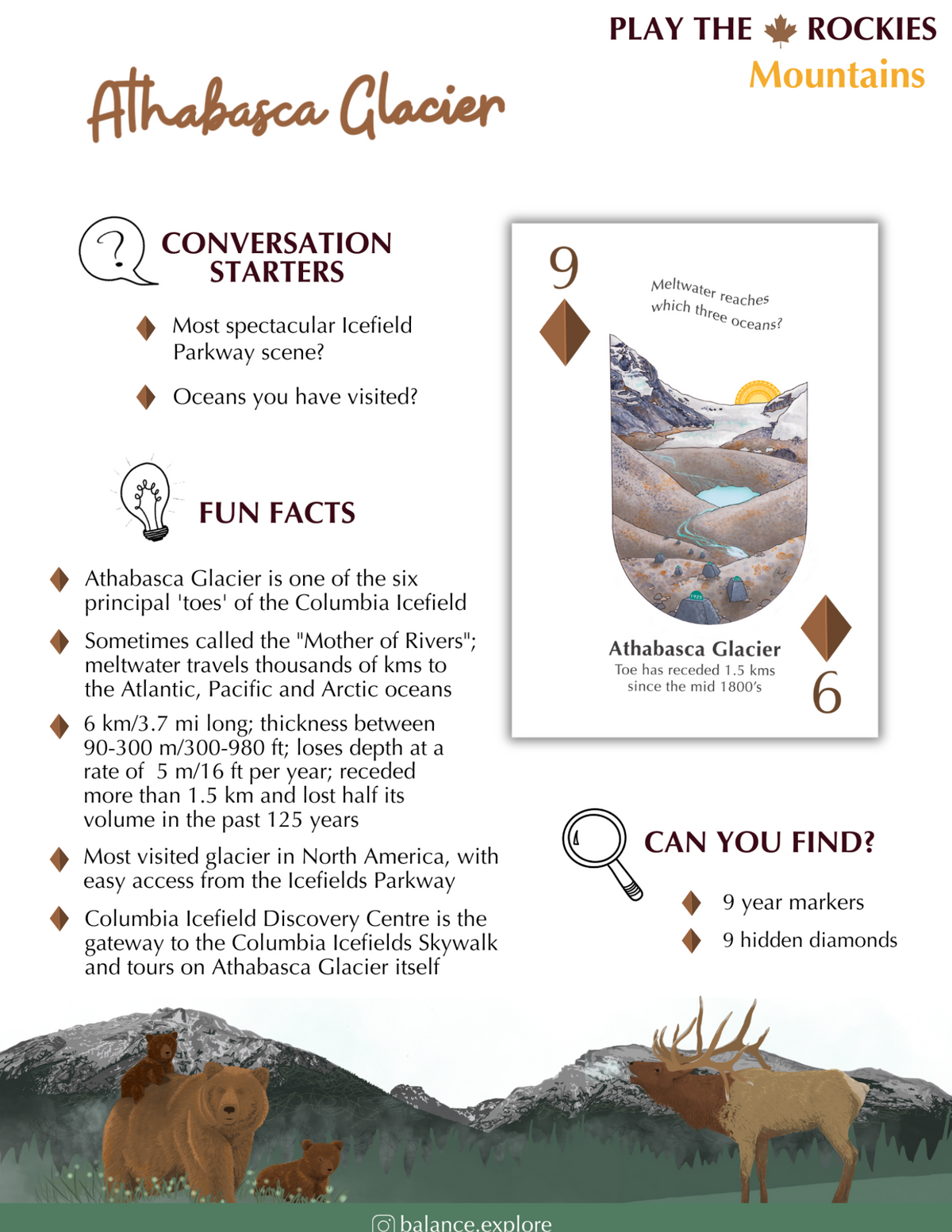 9 Athabasca Glacier - Mountains - Information Sheet