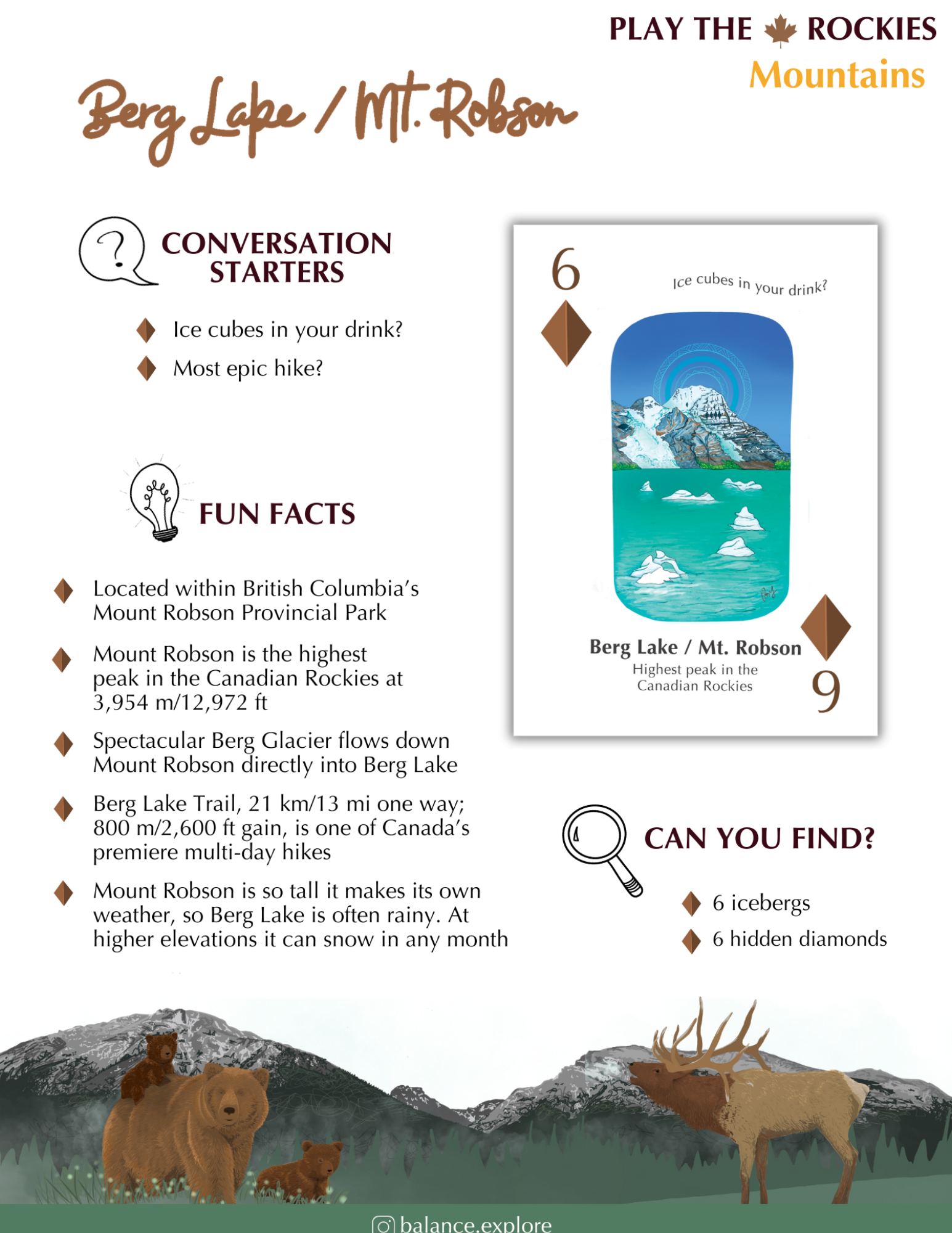 6 Berg Lake - Mountains - Information Sheet