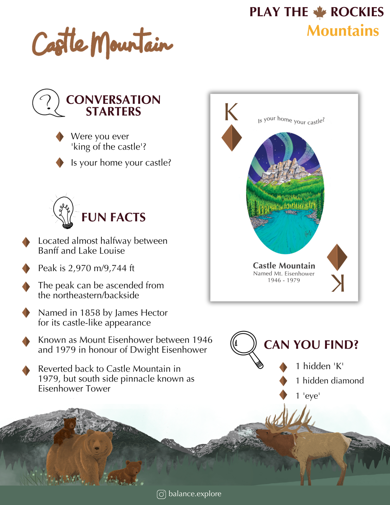 13 King - Castle Mountain - Mountains - Information Sheet