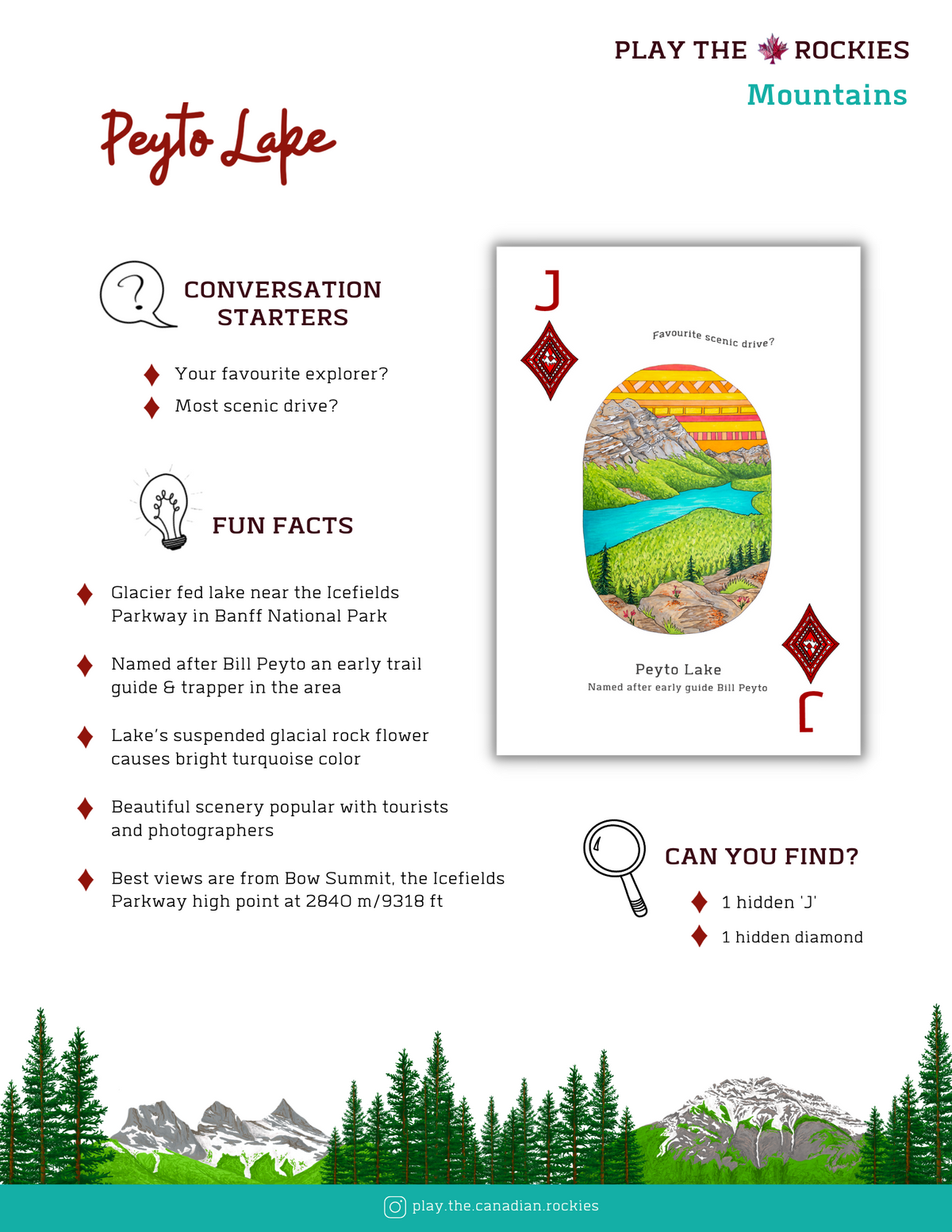 11 Jack - Peyto Lake - Mountains - Information Sheet