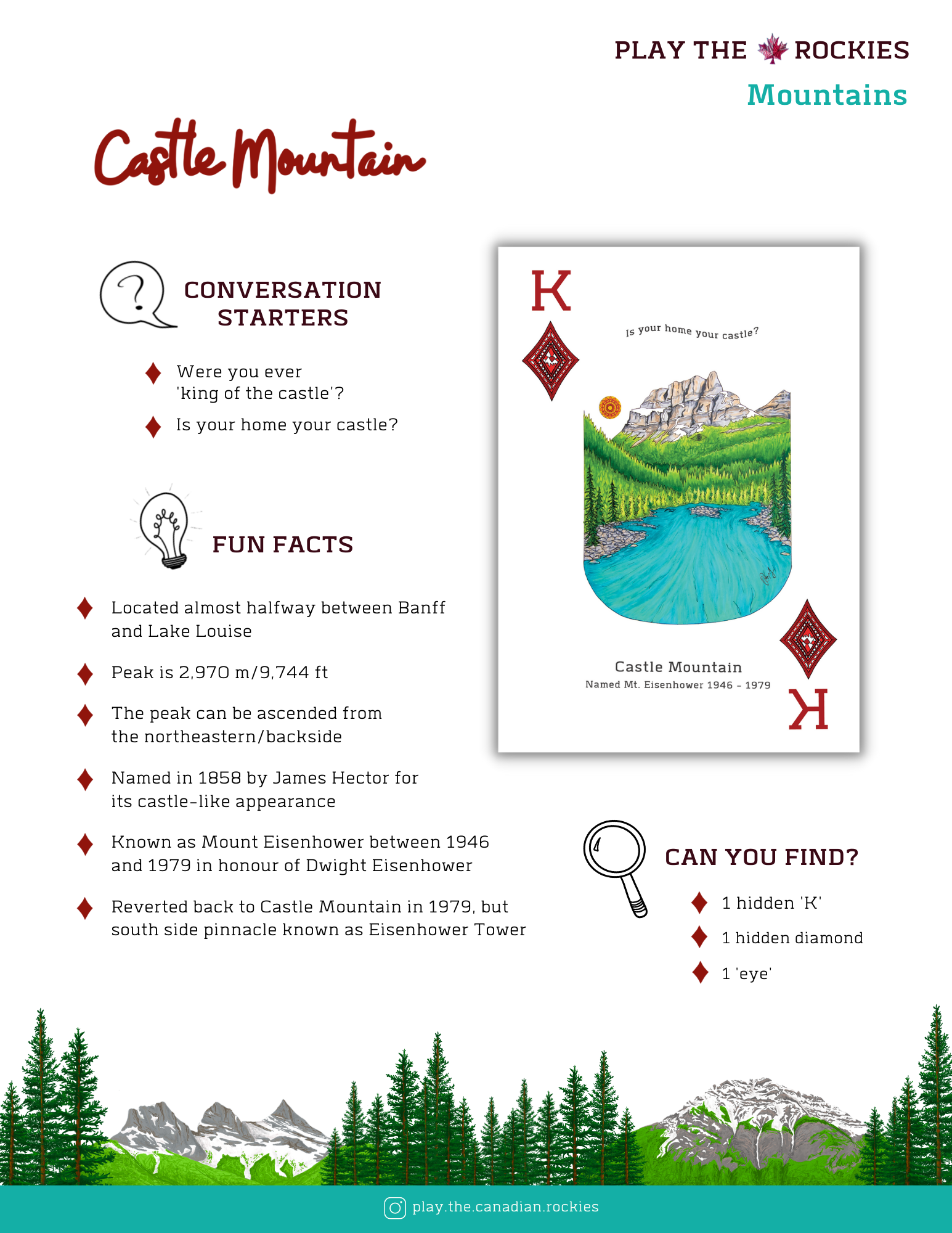 13 King - Castle Mountain - Mountains - Information Sheet