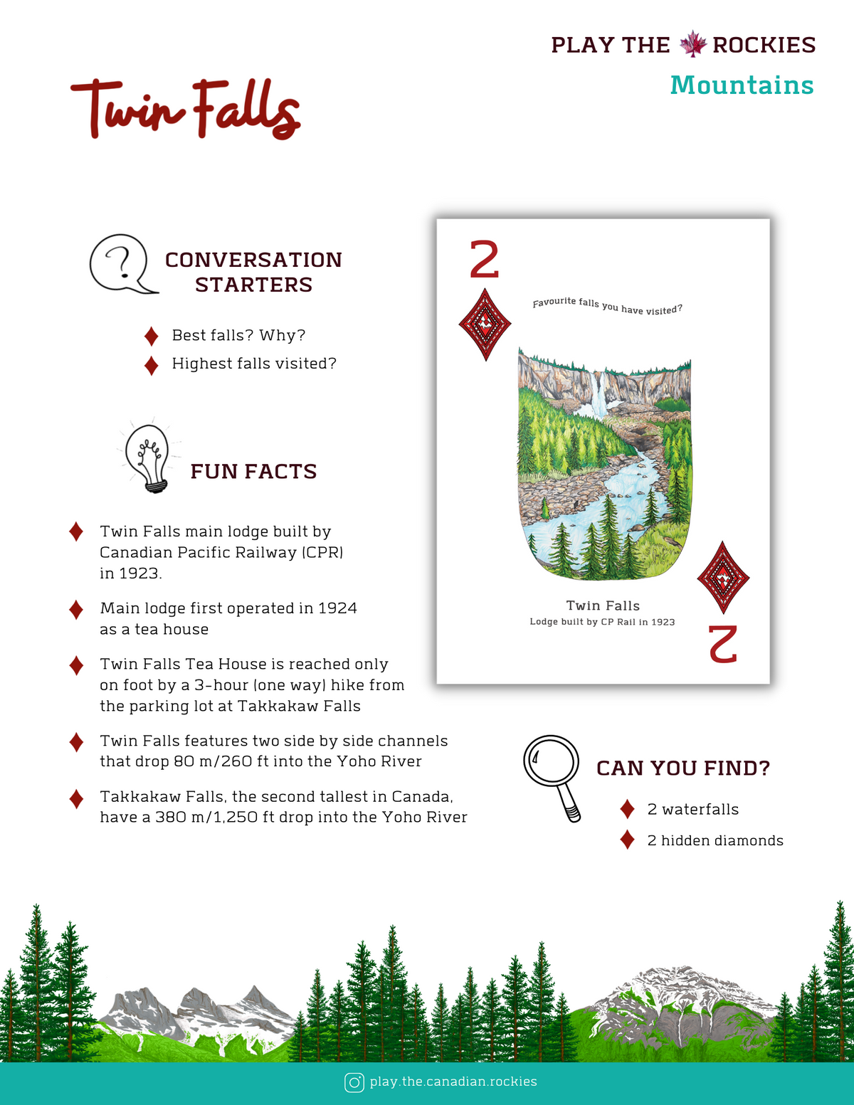 2 Twin Falls - Mountains - Information Sheet