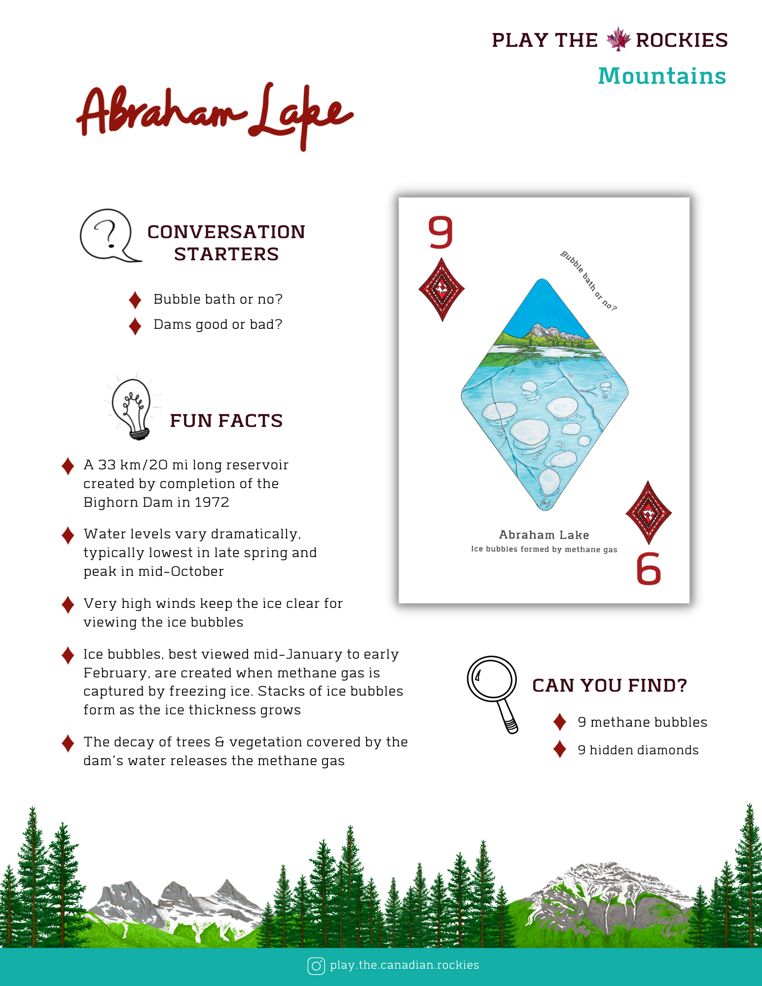 9 Abraham Lake - Mountains - Information Sheet
