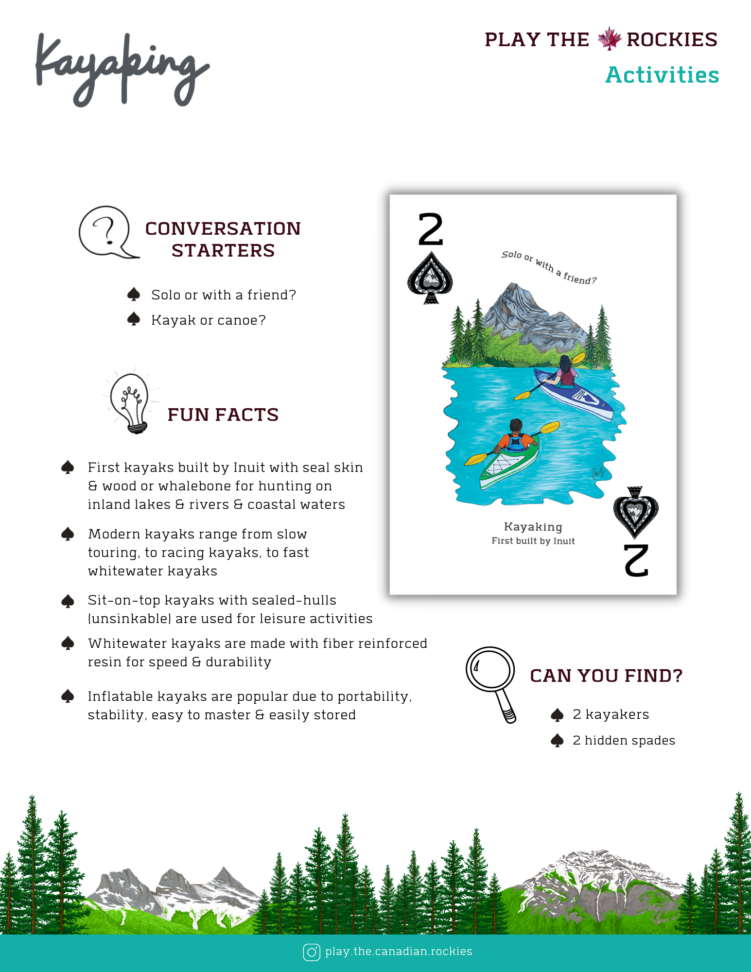 2 Kayaking - Activities - Information Sheet